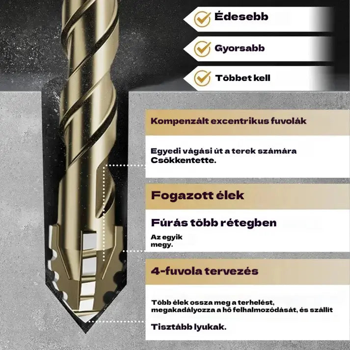 đ đ ă6 db-osăă4+5+6+8+10+12 mmăNagy szilĂĄrdsĂĄgĂș 6 Ă©lƱ excentrikus fĂșrĂłfej kĂ©szlet