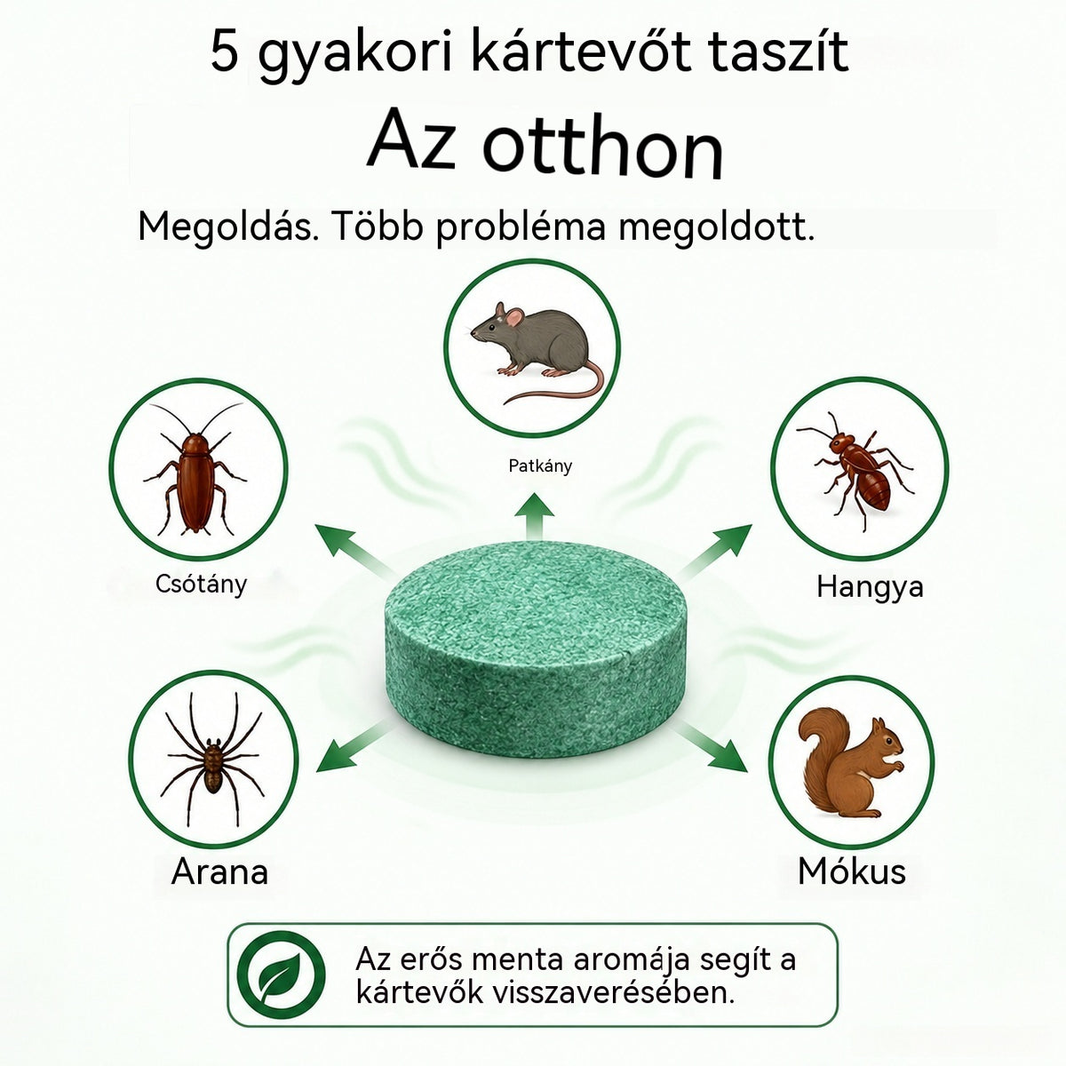đ đĄïž Pillole repellenti universali per insetti e roditori â Sicure per animali domestici e selvatici. Non tossiche ed efficaci. Adatte sia per uso interno che esterno. đŸâ