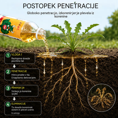 ✅ Herbicid in sredstvo za preprečevanje gnilobe korenin👉【100 ml tekočine razredčimo v 15–20 l vode】💡