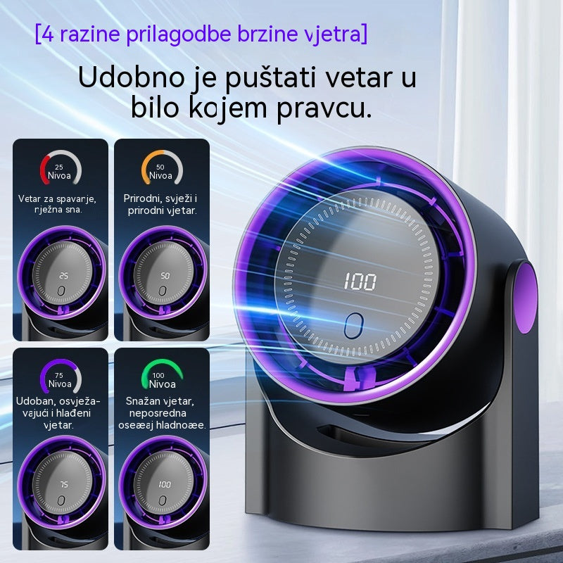🧊🍃Novi stolni ventilator bez lopatica u obliku turbine (montaža na zid)