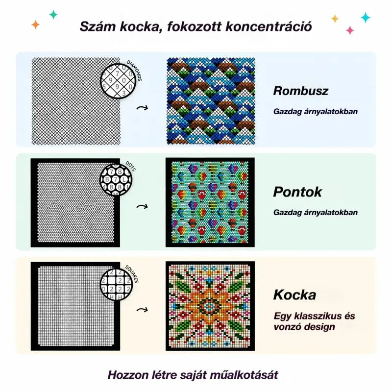 🛍️ Antistressz kifestőkönyv készlet "100 minta tudatos színezéshez" 🎨 Festés számok szerint felnőtteknek és időseknek | 100 minta (virágok, mandalák) + filctollkészlet mellékelve, agytorna és relaxáció
