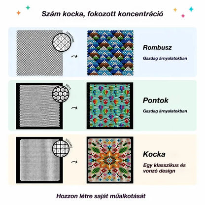 🛍️ Antistressz kifestőkönyv készlet "100 minta tudatos színezéshez" 🎨 Festés számok szerint felnőtteknek és időseknek | 100 minta (virágok, mandalák) + filctollkészlet mellékelve, agytorna és relaxáció