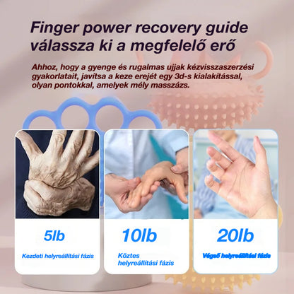 🔥🖐Kézrehabilitációs edzőlabda💪Fokozza a fogás erejét és elősegíti az ujjak ügyességének helyreállítását