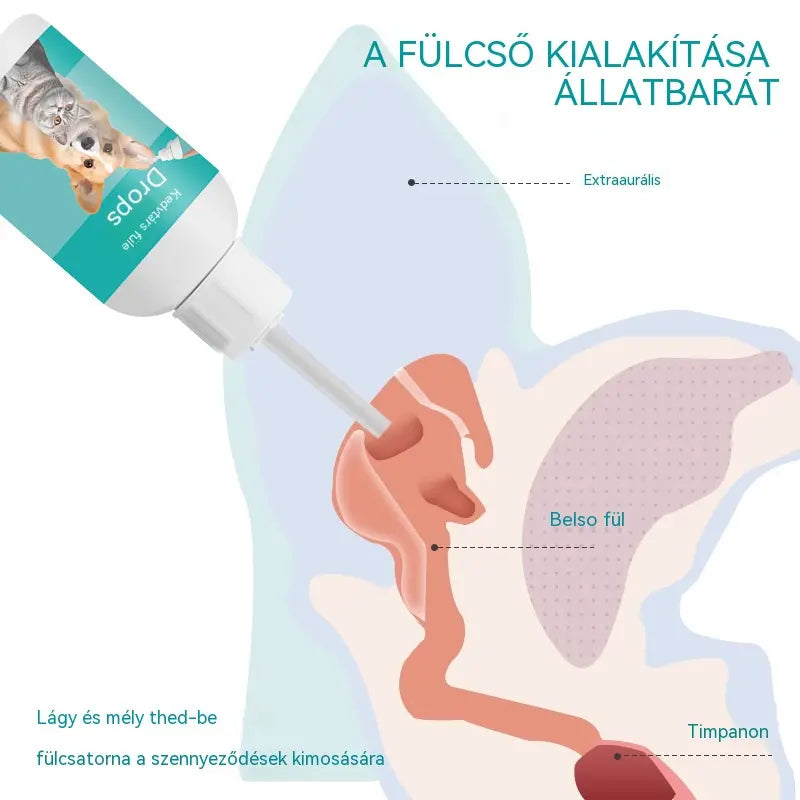 🐶【2 darab 8200 Ft】【Vásárolj 1-et, kapsz 2-t ingyen】 🐱🐶 Gyengéd kisállat fültisztító cseppek – Búcsút inthetsz a fülbetegségeknek