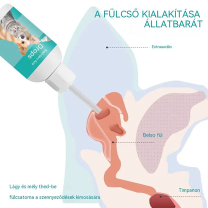 🐶【2 darab 8200 Ft】【Vásárolj 1-et, kapsz 2-t ingyen】 🐱🐶 Gyengéd kisállat fültisztító cseppek – Búcsút inthetsz a fülbetegségeknek