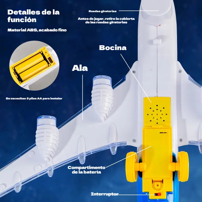 🥳🔥 Féláras ajánlat! 📣✈️ Elektromos repülőgép-modell valósághű motorhanggal és villogó LED-fényekkel.