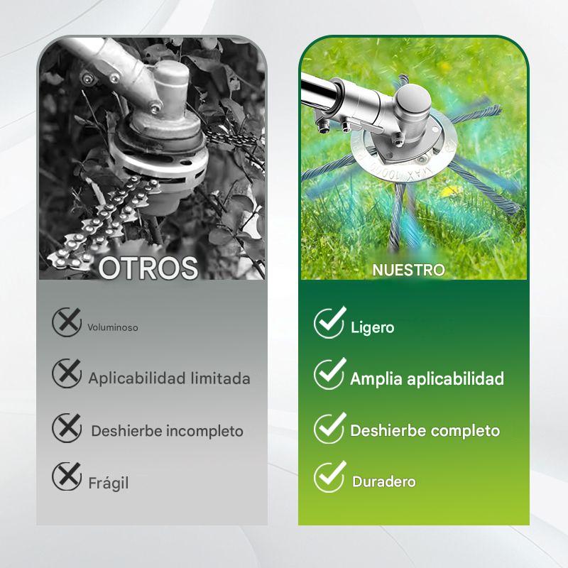 【Compra 1 y llévate 1 gratis：2 piezas】 Cabezal de corte reemplazable para cortacésped/desbrozadora - cabezal de corte de acero para cortar césped