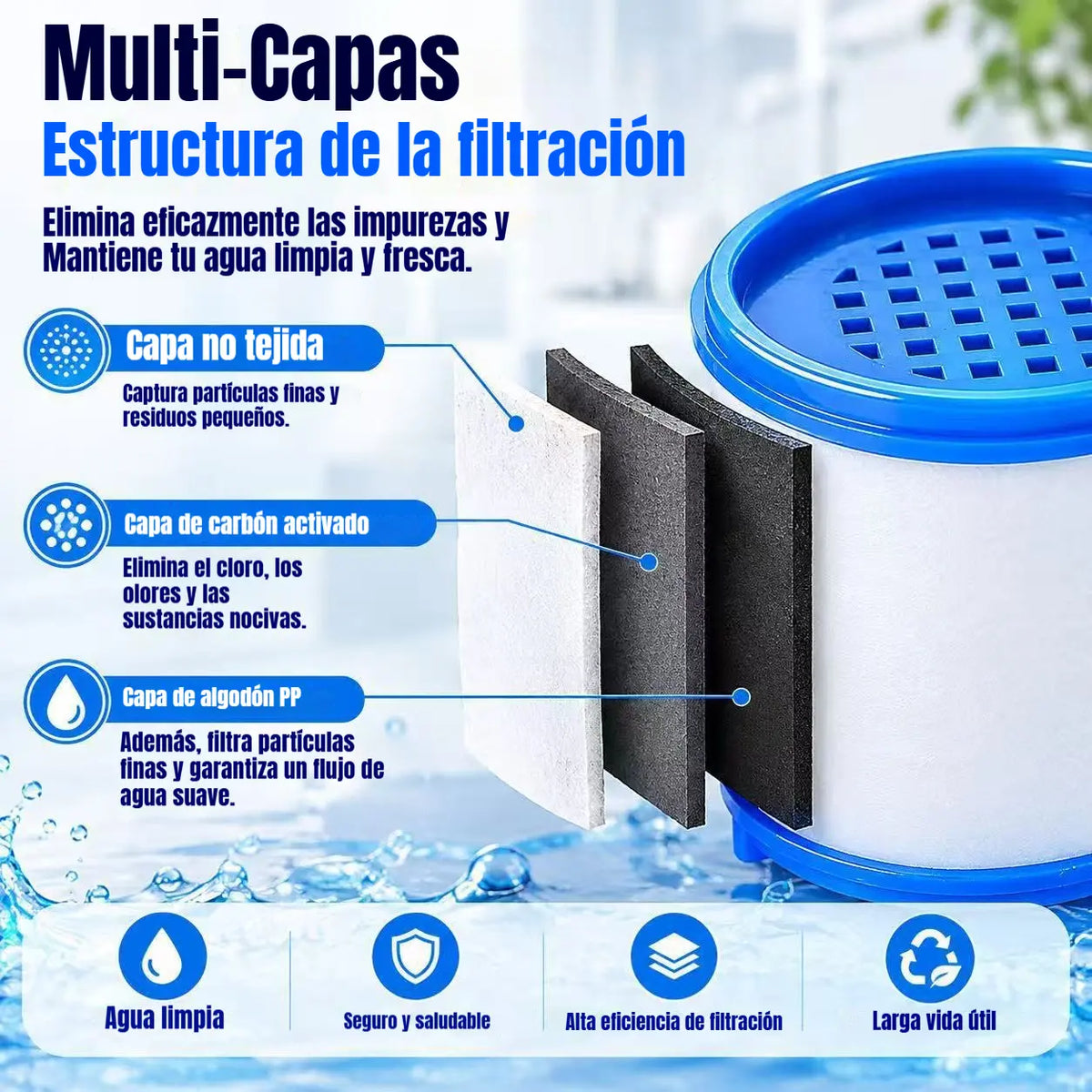 💧Mejora tu agua: Filtro para grifo sin herramientas, compatible con la mayoría de grifos