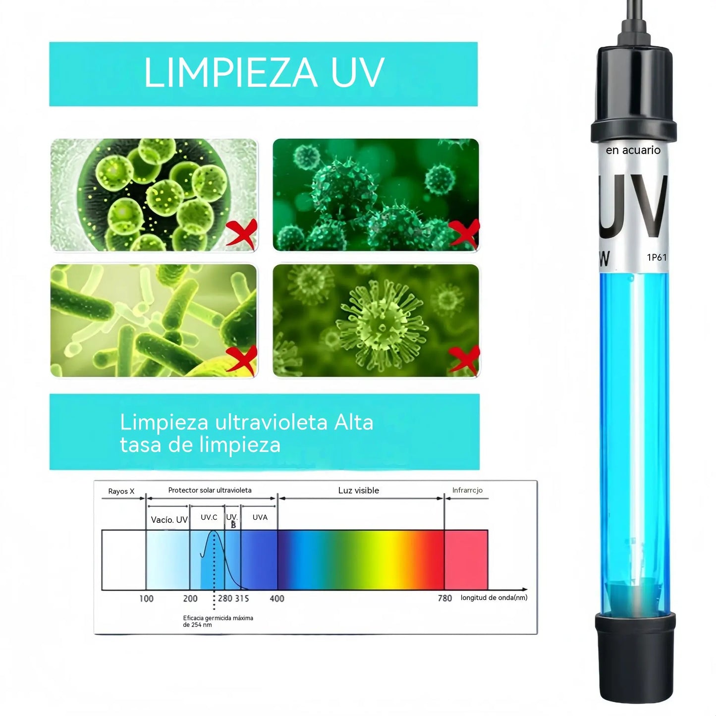 🐟🐠🌿Lámpara esterilizadora UV sumergible con temporizador para acuarios