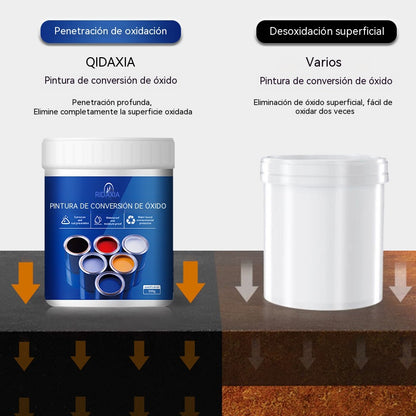 🔥Pintura antioxidante｜Transforma el óxido con una sola capa, renueva y protege los metales