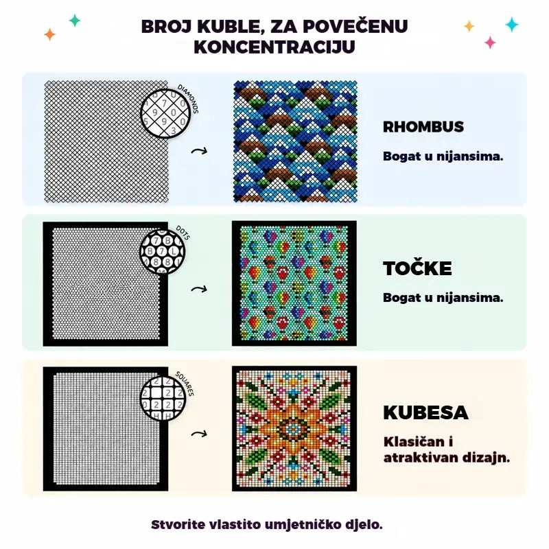 🛍️ Set antistres bojanki "100 uzoraka za svjesno bojanje" 🎨 Bojanje po brojevima za odrasle i starije osobe | 100 uzoraka (cvijeće, mandale) + set markera uključen, trening mozga i opuštanje