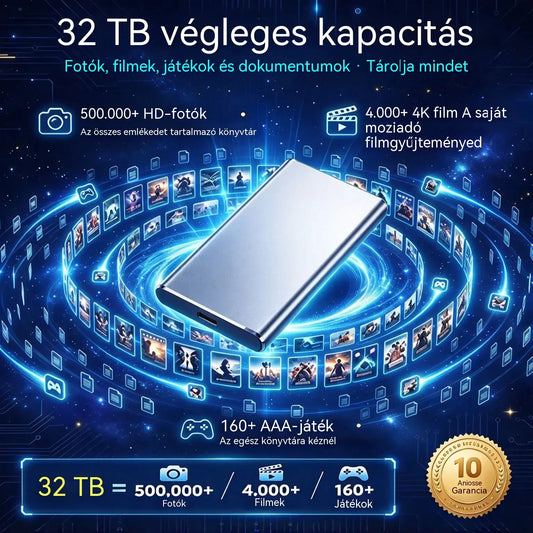 ⚡【32 TB】💾 Új generációs, ultravékony SSD | Nagy kapacitás és nagy sebesség | Hordozható adattároló 🚀