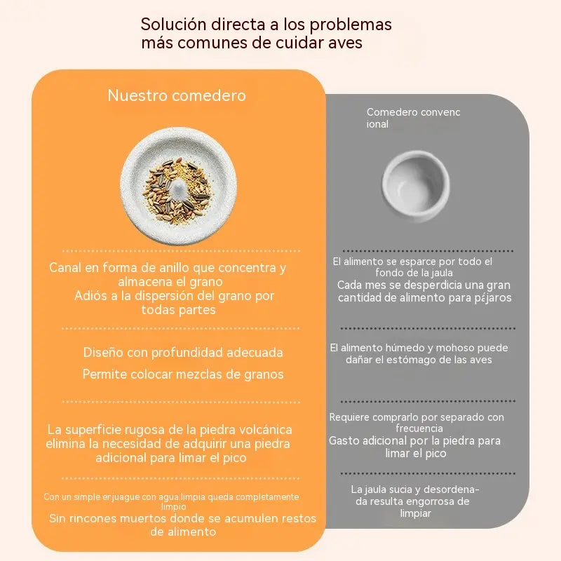 😍 Los más vendidos con un 50 % de descuento 🎉🐦 Comedero y limador de pico 2 en 1 de roca volcánica para aves