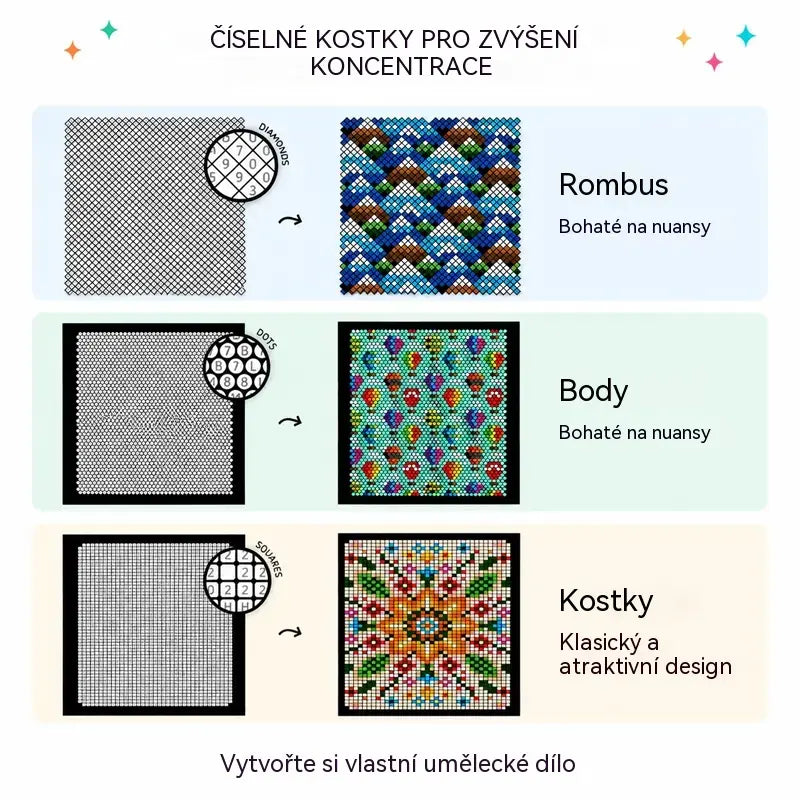 🛍️ Sada antistresových omalovánek "100 vzorů pro vědomé vybarvování" 🎨 Malování podle čísel pro dospělé a seniory | 100 vzorů (květiny, mandaly) + sada fixů v ceně, trénink mozku a relaxace